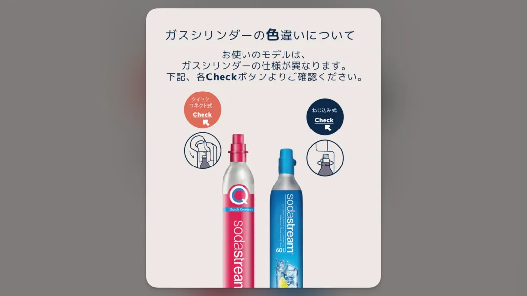 画像: ソーダストリーム公式サイトより